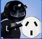 Type I plug - AU NZ CN AR